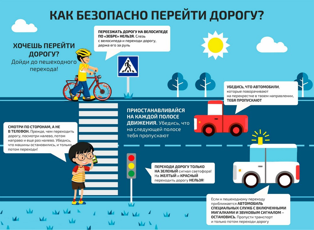 Обеспечивает безопасность дорожного движения. Правила дорожного движения для пешеходов. Правила безопасности пешехода. Безопасность на дороге. Правило дорожного движение.